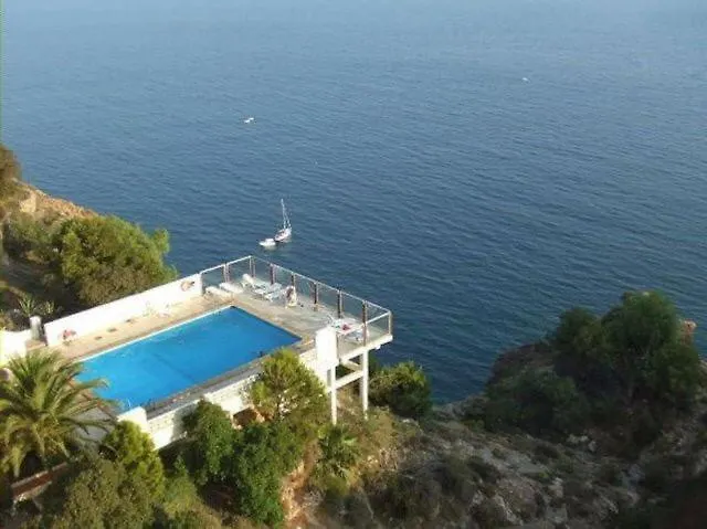 Ideal Apartamento Frente Al Mar Almeria